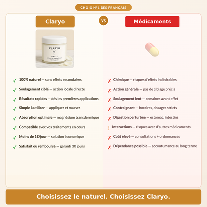 Claryo – Soulagez vos douleurs nerveuses et crampes nocturnes naturellement, dès les premières applications