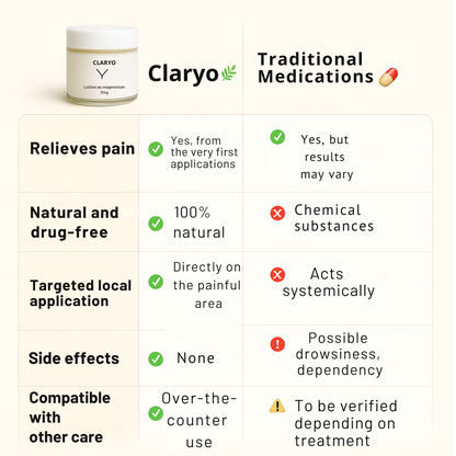 Claryo – Soothe nerve pain and nighttime cramps naturally — from the very first applications.